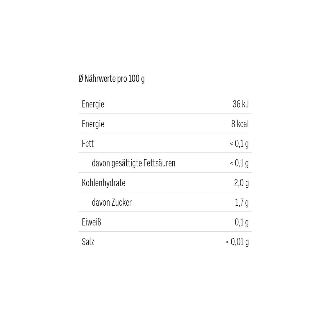 TaTeeTaTa - Früchtetee "Glückwunsch" - AURYN Shop